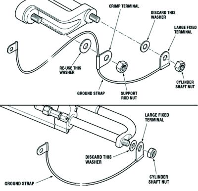 GROUNDING STRAP-O/B HYD CYL