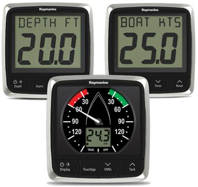 WIND SPEED DEPTH KIT