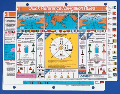 INTERNATIONAL RULES REF. CARD