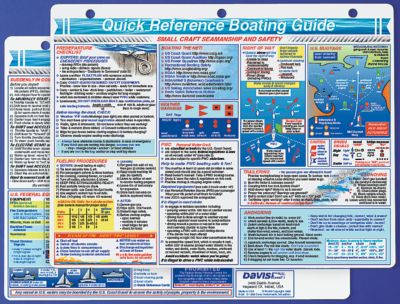 BOATING GUIDE REFERENCE CARD