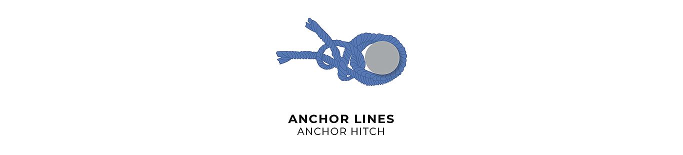 Anchor Hitch for Anchor Lines