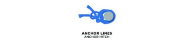 Anchor Hitch for Anchor Lines