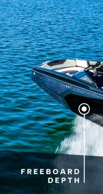 freeboard depth graphic