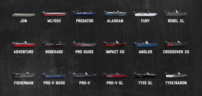 Boat Buyers Guide Image