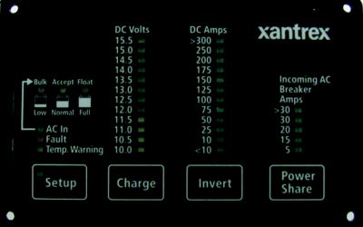 FDMS REMOTE PANEL-25FT CABLE NOT FOR RESALE IN CALIFORNIA RVX