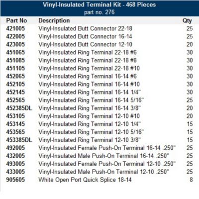 Vinyl Terminal Kit chart listing 468 pieces, including connectors and terminals with quantities for various wire sizes.