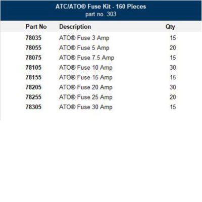 Economy ATC/ATO Fuse Kit with various amp ratings and part numbers, totaling 160 pieces.