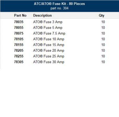 Economy ATC/ATO Fuse Kit chart displaying fuses ranging from 3 to 30 Amps, with part numbers and quantities listed.