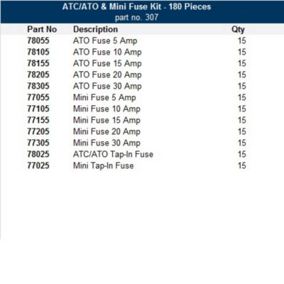ATC/ATO & Mini Fuse Kit chart displaying part numbers, descriptions, and quantities for assorted automotive fuses.