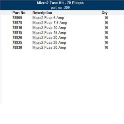 MICRO2 Fuse Kit list showing 70 pieces with amperage and quantities for each type of fuse.