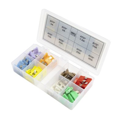 SmartGlow LED ATO indicator fuse kit with various colored fuses in a transparent box.