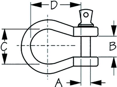 GALV ANCHOR SHACKLE 3/4