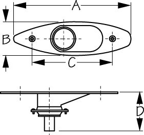 LED FLUSH MT. SIDE LIGHTS 2/CD