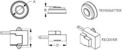 HORN BUTTON REMOTE WIRELESS HORN SWITCH