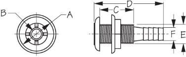 =S CAPPED THRU-HULL 3/4