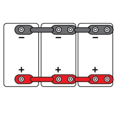 Diagram of overmolded battery cable assemblies connecting three batteries with red and gray cables.