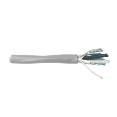 Gray shielded wire bundle with exposed colored wires at one end, highlighting protective covering and inner cables.