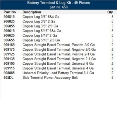 Battery Terminal and Lug Kit with copper lugs and terminals, featuring various sizes and types, total of 49 pieces.