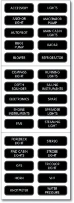 LABEL KIT DC PANEL BASIC 30/PK