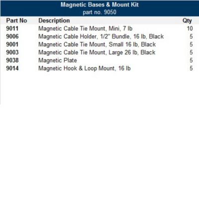 Mag Daddy Magnetic Base and Mount Kit list detailing 35 pieces, including cable tie mounts and magnetic hook & loop mounts.