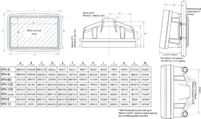 SCANSTRUT HELM POD 8 WHT PMG