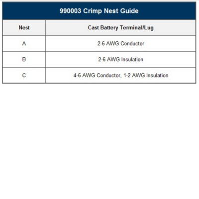 Crimp nest guide for open barrel heavy-duty crimping tool, detailing conductor and insulation sizes for different nests.