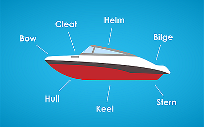 Boat_Diagram