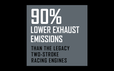 200 APX Exhaust Emissions