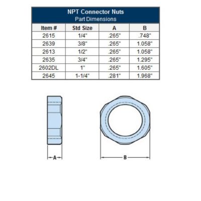 Illustration of NPT connector nuts with side profile and top view, plus a table detailing part dimensions for various sizes.