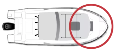 Overnight Model Layout