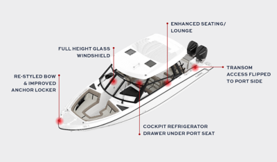 boston-whaler-330-vantage-features