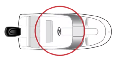 Center Console Model Layout