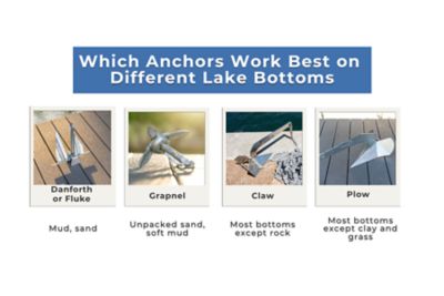 Best Boat Anchors: Pontoon Boats on Lakes